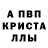 Метадон кристалл Hardly livin